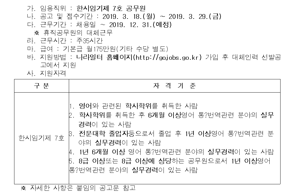 모집·채용 - 국립순천대학교 모집·채용 - 국립순천대학교