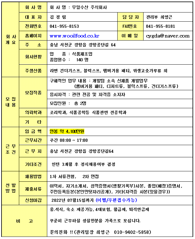 - 국립순천대학교 우일수산(주) 개발팀 직원 채용(~7/15(금)마감)
