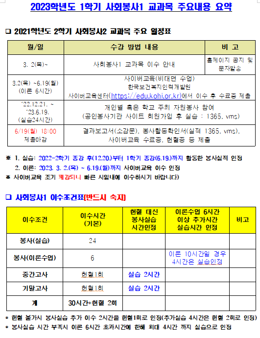 사회봉사단 - 국립순천대학교 사회봉사단 - 국립순천대학교