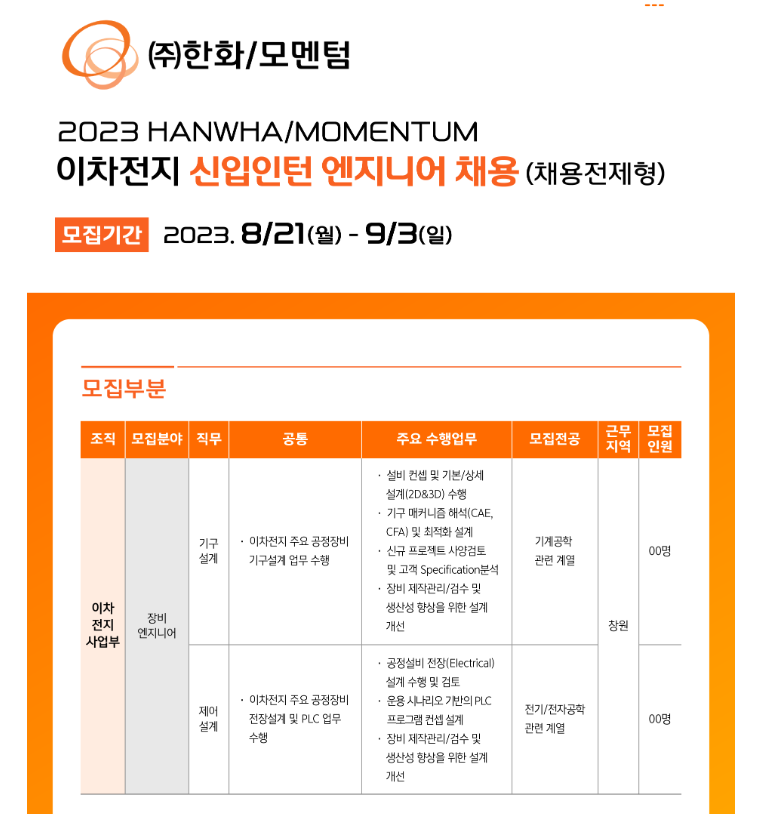 - 국립순천대학교 [(주)한화/모멘텀] 2023 이차전지 신입인턴 엔지니어 모집 안내(09/03(일)마감)
