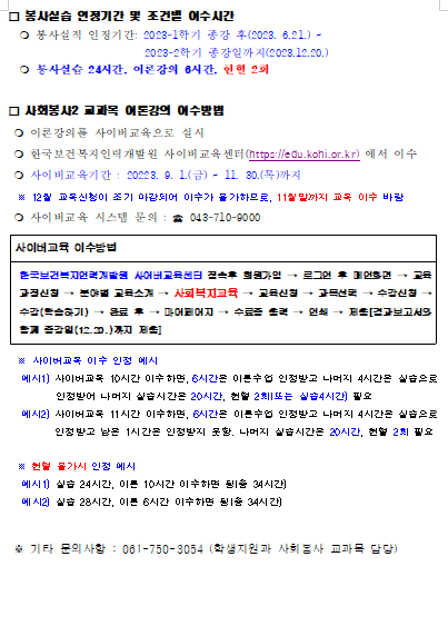 봉사실습 인정기간 및 조건별 이수시간 -봉사실적 인정기간: 2023-1학기 종강 후(2023. 6.21.) ~ 2023-2학기 종강일까지(2023.12.20.) -봉사실습 24시간, 이론강의 6시간, 헌혈 2회 사회봉사2 교과목 이론강의 이수방법 -이론강의를 사이버교육으로 실시 -한국보건복지인력개발원 사이버교육센터(https://edu.kohi.or.kr) 에서 이수 -사이버교육기간 : 20223. 9. 1.(금) ~ 11. 30.(목)까지 ※ 12월 교육신청이 조기 마감되어 이수가 불가하므로, 11월말까지 교육 이수 바람 -사이버교육 시스템 문의 : 043-710-9000 사이버교육 이수방법 한국보건복지인력개발원 사이버교육센터 접속후 회원가입 → 로그인 후 메인화면 → 교육   과정신청 → 분야별 교육소개 → 사회복지교육 → 교육신청 → 과목선택 → 수강신청 →   수강(학습하기) → 완료 후 → 마이페이지 → 수료증 출력 → 인쇄 → 제출[결과보고서와   함께 종강일(12.20.)까지 제출] ※ 사이버교육 이수 인정 예시 예시1) 사이버교육 10시간 이수하면, 6시간은 이론수업 인정받고 나머지 4시간은 실습으로 인정받어 나머지 실습시간은 20시간, 헌혈 2회(또는 실습4시간) 필요 예시2) 사이버교육 11시간 이수하면, 6시간은 이론수업 인정받고 나머지 4시간은 실습으로 인정받고 남은 1시간은 인정받지 못함. 나머지 실습시간은 20시간, 헌혈 2회 필요 ※ 헌혈 불가시 인정 예시 예시1) 실습 24시간, 이론 10시간 이수하면 됨(총 34시간) 예시2) 실습 28시간, 이론 6시간 이수하면 됨(총 34시간) ※ 기타 문의사항 : 061-750-3054 (학생지원과 사회봉사 교과목 담당)