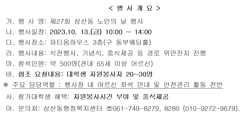 <행사개요> 가. 행사명: 제27회 삼산동 노인의 날 행사  나. 행사일정: 2023.10. 13.(금) 10:00~14:00 다. 행사장소: 파티움하우스 3층(구 동부웨딩홀) 라. 행사내용: 식전행사, 기념식, 중식제공 등 경로 위안잔치 진행 마. 참석인원: 약 500명(관내 65세 이상 어르신) 바. 협조 요청내용: 대학생 자원봉사자 20~30명 ※ 주요 담당역할 : 행사장 내 어르신 좌석 안내 및 안전관리 활동 전반 사. 참가대학생 혜택: 자원봉사시간 부여 및 중식제공 아. 문의처: 삼산동행정복지센터 愛061-749-8279, 8280 (010-9272-9679).