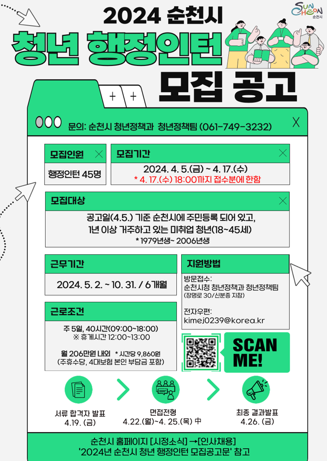 (2024년 청년 행정인턴 응시서류)