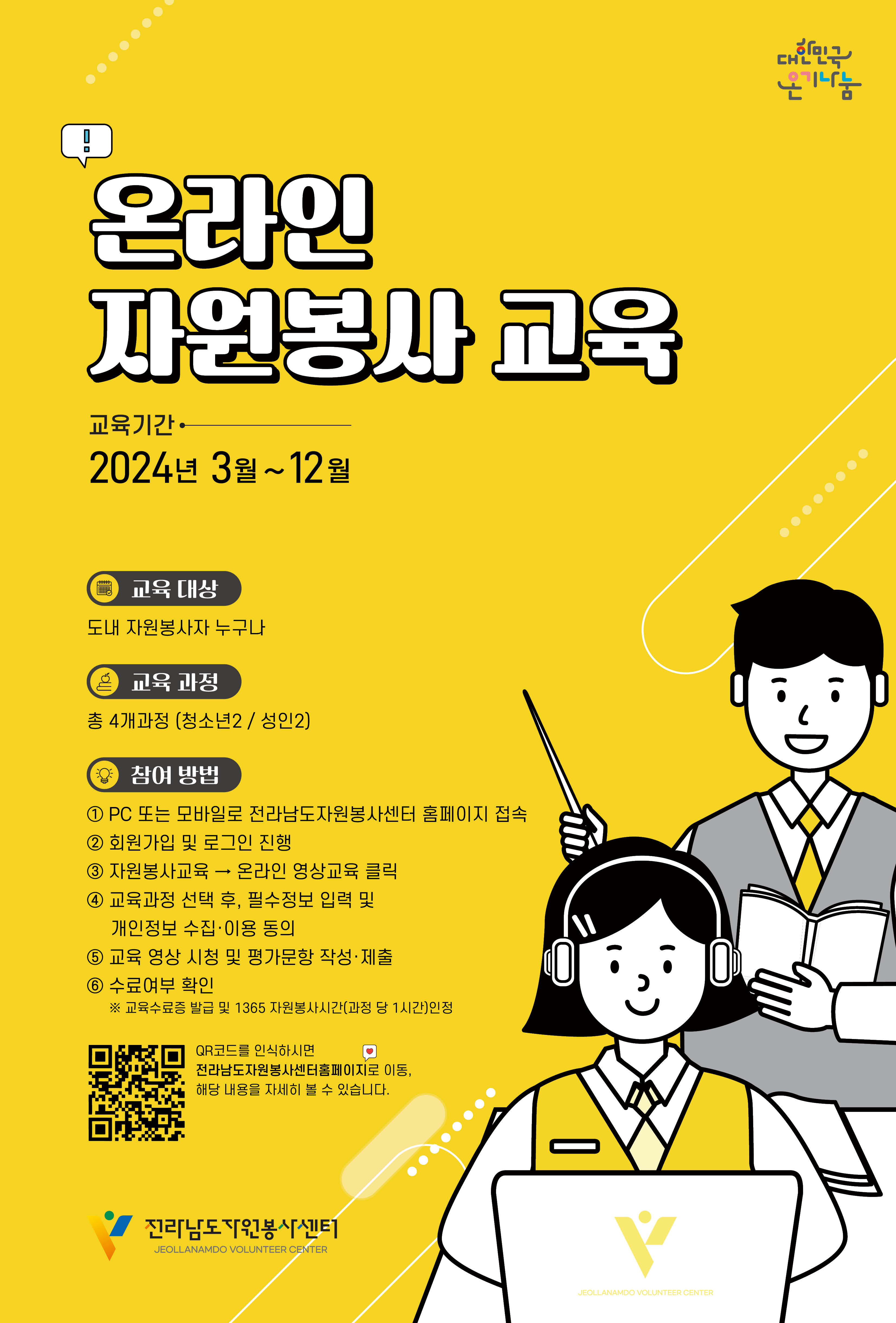 온라인 자원봉사 교육. 교육기간 2024년 3월 ~ 12월. 교육 대상 도내 자원봉사자 누구나 교육 과정 총 4개과정(청소년2/성인2) 참여 방법 1. PC 또는 모바일로 전라남도자원봉사센터 홈페이지 접속 2. 회원가입 및 로그인 진행 3. 자원봉사교육 -> 온라인 영상교육 클릭 4. 교육과정 선택 후, 필수정보 입력 및 개인정보 수집.이용 동의 5. 교육 영상 시청 및 평가문항 작성.제출 6. 수료여부 확인 ※교육수료증 발급 및 1365 자원봉사시간(과정 당 1시간) 인정 QR코드(https://m.site.naver.com/1jfhq)를 인식하시면 전라남도자원봉사센터홈페이지로 이동, 해당 내용을 자세히 볼 수 있습니다. 전라남도자원봉사센터