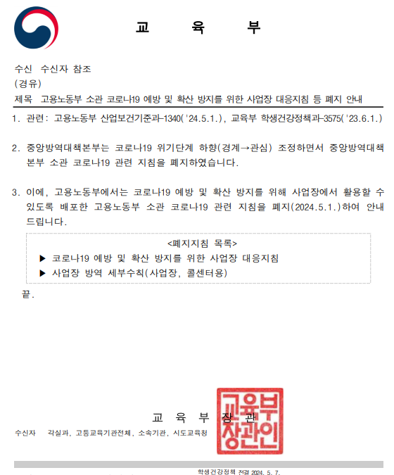 교육부 제목 : 고용노동부 소관 코로나19 예방 및 확산 방지를 위한 사업장 대응지침 등 폐지 안내 1. 관련 : 고용노동부 산업보건기준과-1340(24.5.1.), 교육부 학생건강정책과-3575(23.6.1.) 2. 중앙방역대책본부는 코로나19 위기단계 하향(경계->관심) 조정하면서 중앙방역대책본부 소관 코로나19 관련 지침을 폐지하였습니다. 3. 이에, 고용노동부에서는 코로나19 예방 및 확산 방지를 위해 사업장에서 활용할 수 있도록 배포한 고용노동부 소관 코로나19 관련 지침을 폐지(2024.5.1.)하여 안내드립니다. <폐지지침 목록> -코로나19 예방 및 확산 방지를 위한 사업장 대응지침 -사업장 방역 세부수칙(사업장, 콜센터용) 끝.
