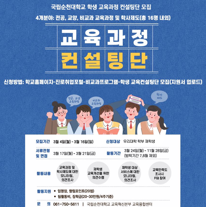 국립순천대학교 학생 교육과정 컨설팅단 모집 4개분야: 전공, 교양, 비교과 교육과정 및 학사제도(총 16명 내외) 교육과정 컨설팅단 신청방법: 학교홈페이지-진로취업포털-비교과프로그램-학생 교육컨설팅단 모집(지원서 업로드) 모집기간 3월 4일(월) - 3월 16일(일) 신청대상 우리대학 학부 재학생 서류전형 및 면접 3월 17일(월) - 3월 21일(금) 활동기간 3월 24일(월) - 11월 28일(금) (방학기간 7,8월 제외) 활동내용 교육과정 및 학사제도에 대한 모니터링, 의견조사 재학생 교육개선을 위한 의견수렴 재학생 대상 서비스에 대한 모니터링, 의견조사 교육만족도 조사시 FGI 참여 활동지원 ? 임명장, 향림포인트(20점) ? 팀활동비, 장학금(20~30만원/4주기준) 문 의 061-750-5611 | 국립순천대학교 교육혁신본부 교육융합센터