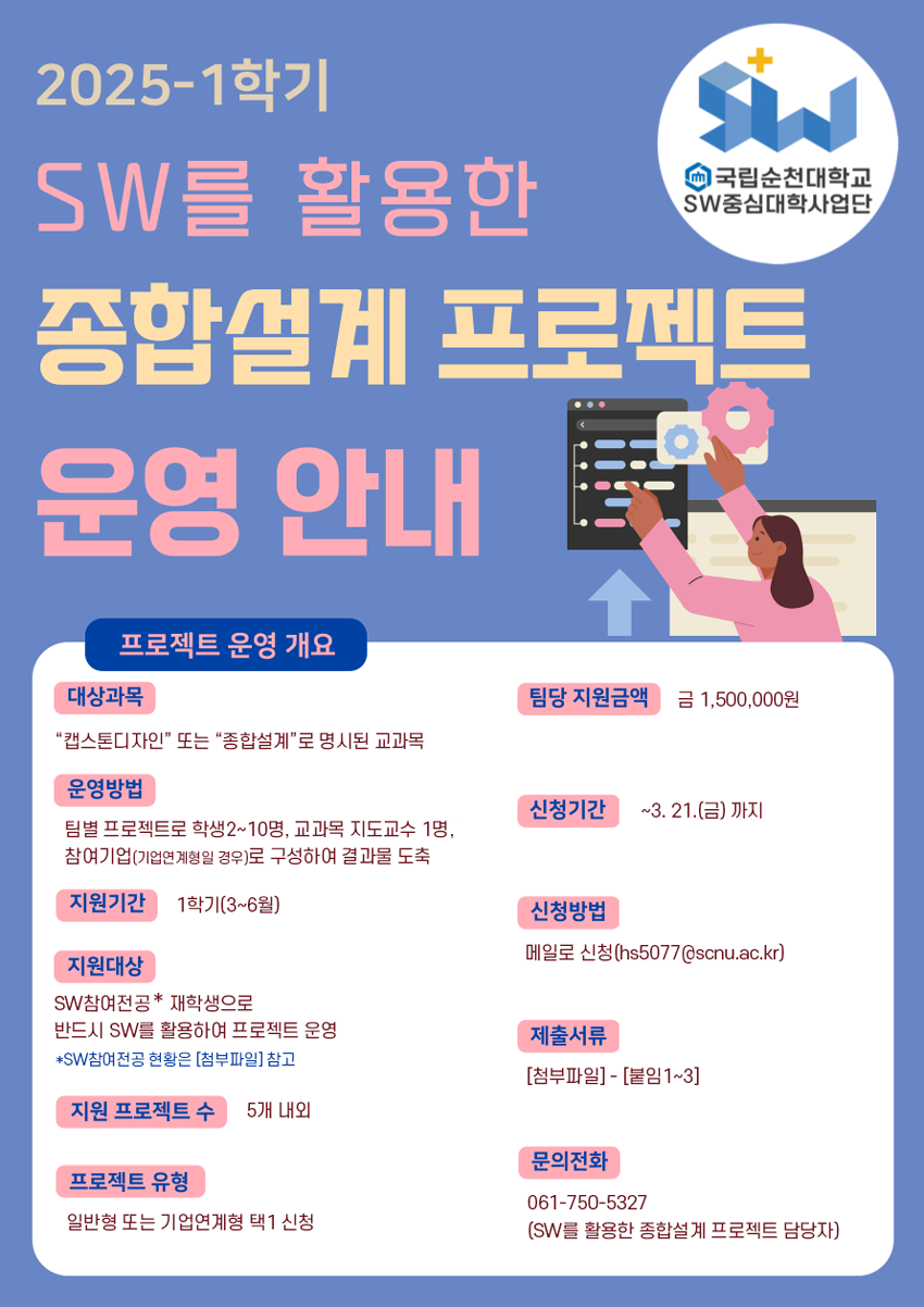 국립순천대학교 SW중심대학사업단. 2025-1학기. SW를 활용한 종합설계 프로젝트 운영 안내. 프로젝트 운영 개요. 대상과목 캡스톤디자인 또는 종합설계로 명시된 교과목. 팀당 지원금액 금 1,500,000원. 운영방법 팀별 프로젝트로 학생2~10명, 교과목 지도교수 1명, 참여기업(기업연계형일 경우)로 구성하여 결과물 도축 지원기간 1학기(3~6월) 신청기간 ~3. 21.(금)까지 신청방법 메일로 신청(hs5077(@scnu.ac.kr) 지원대상 SW참여전공* 재학생으로 반드시 SW를 활용하여 프로젝트 운영 *SW참여전공 현황은 [첨부파일] 참고 제출서류 [첨부파일]-[붙임1~3] 지원 프로젝트 수 5개 내외 프로젝트 유형 일반형 또는 기업연계형 택1 신청 문의전화 061-750-5327(SW를 활용한 종합설계 프로젝트 담당자)