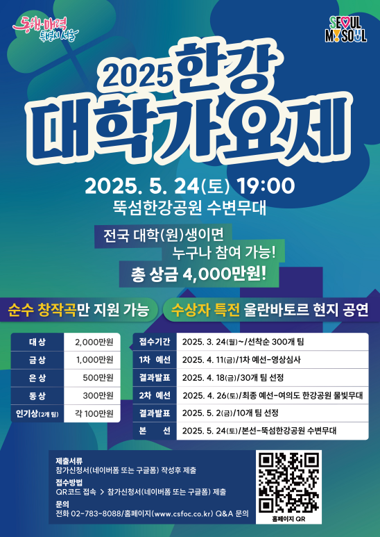 2025 한강 대학가요제. 2025.5.24(토) 19:00 뚝섬한강공원 수변무대. 전국 대학(원)생이면 누구나 참여 가능! 총 상금 4,000만원! 순수 창작곡만 지원 가능. 수상자 특전 울란바토르 현지 공연 대상 2,000만원 금상 1,000만원 은상 500만원 동상 300만원 인기상(2개 팀) 각 100만원. 접수기간: 2025. 3. 24(월) ~/ 선착순 300개 팀 1차 예선: 2025. 4. 11(금) / 영상심사 결과발표: 2025. 4. 18(금) / 30개 팀 선정 2차 예선: 2025. 4. 26(토) / 최종 예선-여의도 한강공원 물빛무대 결과발표: 2025. 5. 2(금) / 10개 팀 선정 본 선: 2025. 5. 24(토) / 뚝섬한강공원 수변무대 제출서류 참가신청서(네이버폼 또는 구글폼) 작성후 제출 접수방법 QR코드 접속(https://m.site.naver.com/1Dz4W) > 참가신청서(네이버폼 또는 구글폼) 제출 문의 전화 02-783-8088/홈페이지(www.csfoc.co.kr) Q&A 문의