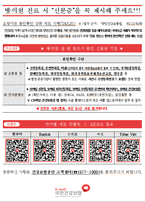병·의원 진료 시 “신분증을 꼭 제시해 주세요!!! 요양기관 본인확인 강화 제도 시행(24.5.20.) ※ (법적 근거) 「국민건강보험법」 제12조제4항 건강보험자격이 없거나 타인 명의로 향정신성 의약품을 처방 받기위해 건강보험증 등을 대여·도용하는 부정수급 사례가 지속적으로 발생하여 부정수급을 사전에 예방하고, 올바른 의료이용을 유도하기 위해 진료 전(前) 환자의 본인확인 강화 제도 도입 주요내용 ★ 병·의원 갈 땐 반드시 본인 신분증 지참 ★ 본인확인 수단 □ 신분증 등 주민등록증, 운전면허증, 여권(신여권의 경우 여권정보금명서 첨부 시 인정), 국가보훈등록증, 장애인등록증, 외국인등록증, 외국국적동포국내거소신고증, 영주증 등 ※행정·공공기관이 발행한 증명서 또는 서류로 사진과 주민등록번호가 포함된 것에 한함 □ 전자증명서 모바일 신분증, 모바일 외국인등록증, 모바일 주민등록증·운전면허 확인서비스, 모바일 건강보험증 ※(확인서비스 이용 앱) 정부24, PASS, KB뱅킹(국민지갑), 삼성윌렛 등 (모바일 건강보험증 앱 설치) 구글 플레이스토어 또는 애플 앱스토어에서 검색 후 설치 ※신분증 사본(캡쳐, 사진 등)은 사용 불가합니다. 리플릿 언어별 제도 리플릿 》 QR코드 접속  한국어 https://m.site.naver.com/1BZsr English https://m.site.naver.com/1D6tI 日本語  https://m.site.naver.com/1D86I 中文 https://m.site.naver.com/1D87y Ti?ng Vi?t https://m.site.naver.com/1D84V 궁금하신 사항은 건강보험공단 고객센터(1577-1000)로 문의주시기 바랍니다.