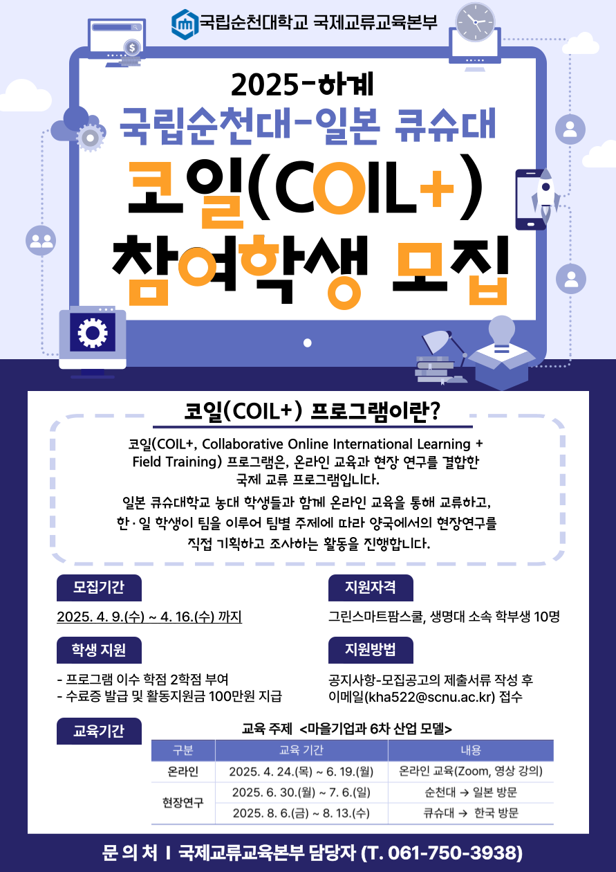 2025-하계. 국립순천대-일본 큐슈대. 코일(COIL+) 참여학생 모집. 코일(COIL+) 프로그램이란? 코일(COIL+, Collaborative Online International Learning + Field Training) 프로그램은, 온라인 교육과 현장 연구를 결합한 국제 교류 프로그램입니다. 일본 큐슈대학교 농대 학생들과 함께 온라인 교육을 통해 교류하고, 한일 학생이 팀을 이루어 팀별 주제에 따라 양국에서의 현장연구를 직접 기획하고 조사하는 활동을 진행합니다. 모집기간 2025.4.9(수)~4.16(수)까지 지원자격 그린스마트팜스쿨, 생명대 소속 학부생 10명 학생 지원 -프로그램 이수 학점 2학점 부여 -수료증 발급 및 활동지원금 100만원 지급 지원방법 공지사항-모집공고의 제출서류 작성 후 이메일(kha522@scnu.ac.kr) 접수 교육기간 교육주제<마을기업과 6차 산업 모델> 온라인 2025.4.24(목)~6.19(월) 온라인 교육(Zoom, 영상 강의) 현장연구 20225.6.30(월)~7.6(일) 순천대 -> 일본 방분 2025.8.6(금)~8.13(수) 큐슈대 -> 한국 방문 문의처 : 국제교류교육본부 담당자(061-750-3938)