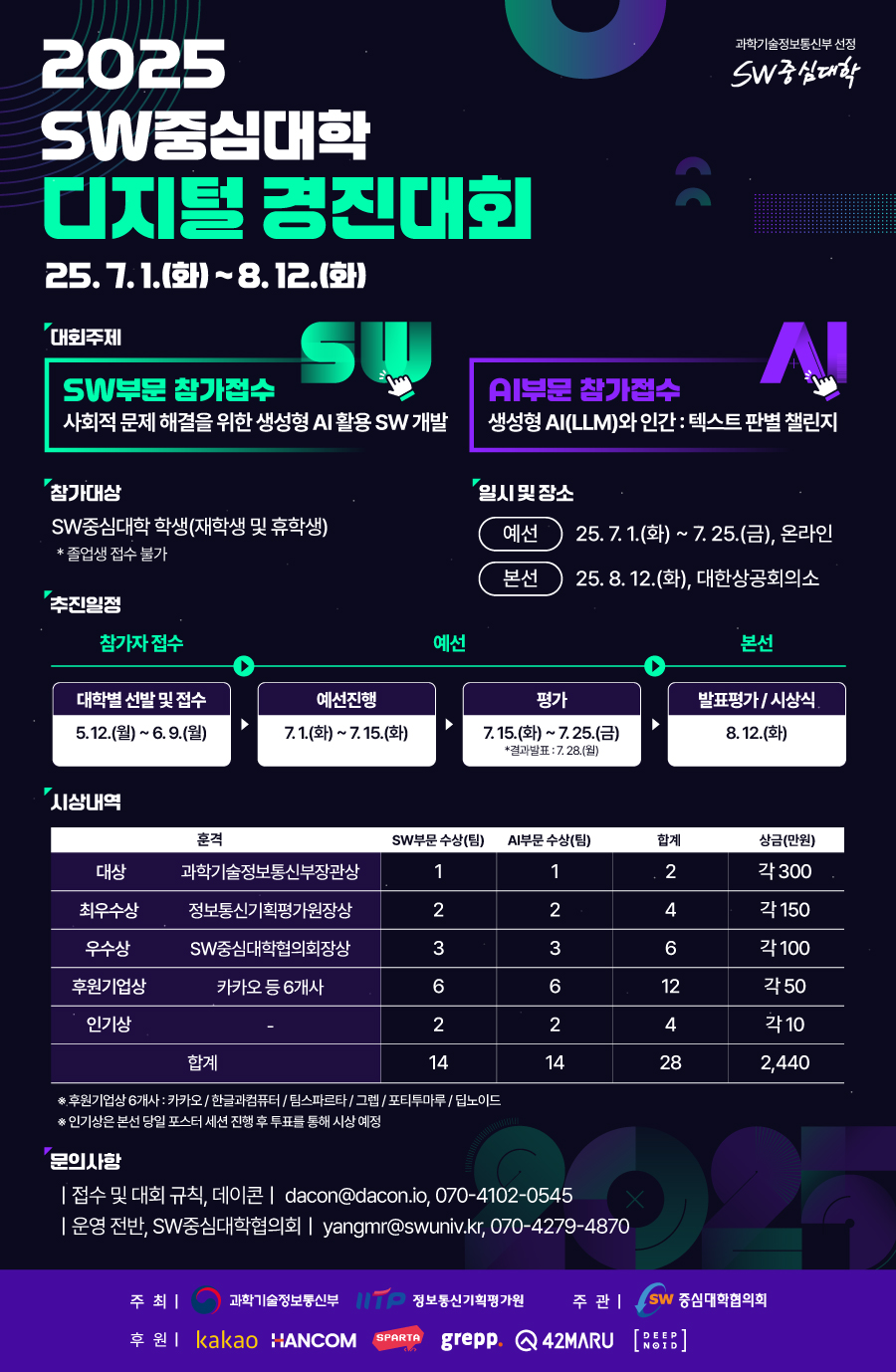 [붙임 1] 국립순천대 2025 SW중심대학 디지털 경진대회 참가자 모집