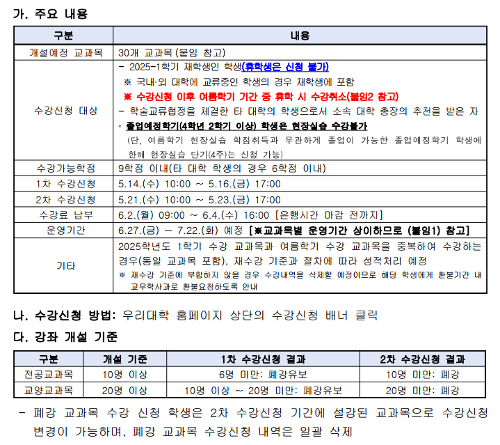 (붙임1) 2025학년도 여름학기 개설(예정) 교과목 현황