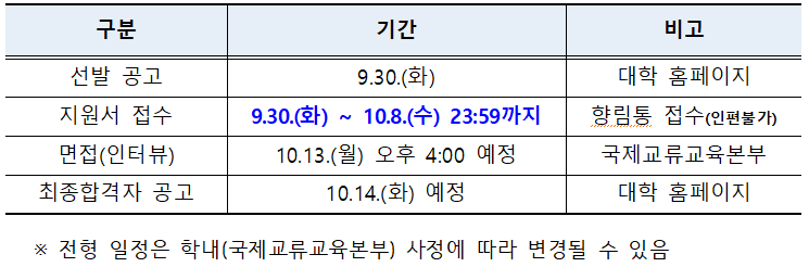 2025 동계 및 2026 1학기 파견학생 선발 계획(안)2