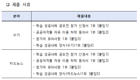 2025학년도 2학기 학습성과 경진대회 신청서 양식3