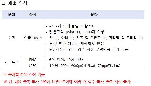 2025학년도 2학기 학습성과 경진대회 신청서 양식4
