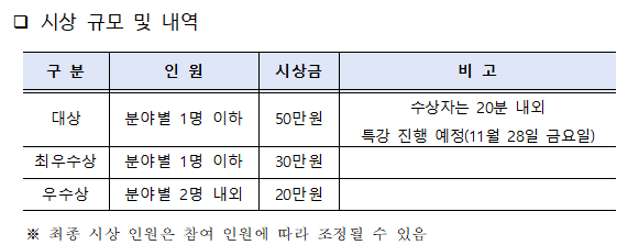 2025학년도 2학기 학습성과 경진대회 신청서 양식6