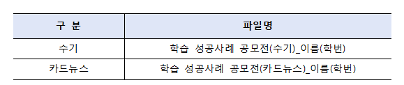 2025학년도 2학기 학습성과 경진대회 신청서 양식5