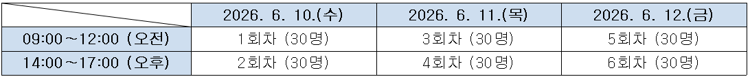 2026학년도 1학기 응급처치 및 심폐소생술 실습교육 계획 안내문