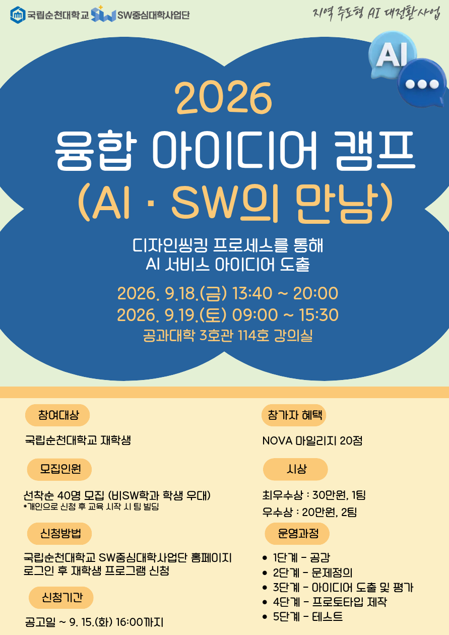 제2회 전공과 AISW의 만남(융합 아이디어 캠프) 시행