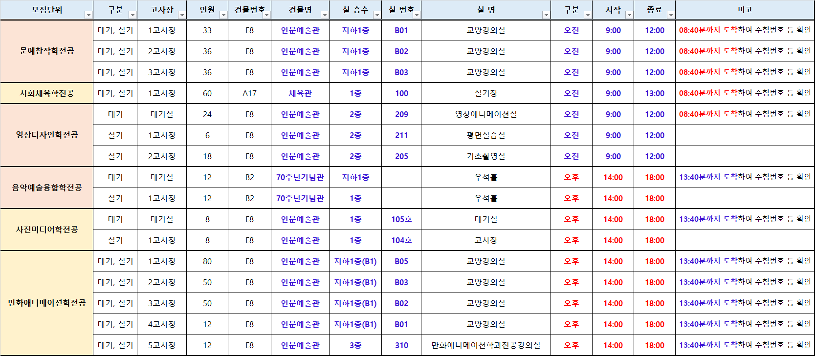 2027학년도 수시모집 실기고사장 및 수험생 대기실