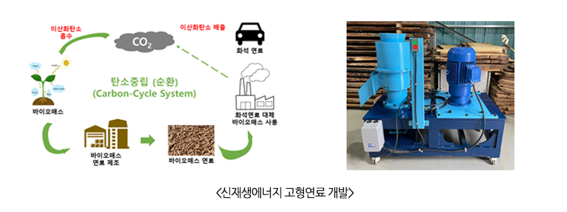 스마트바이오소재공학실험실