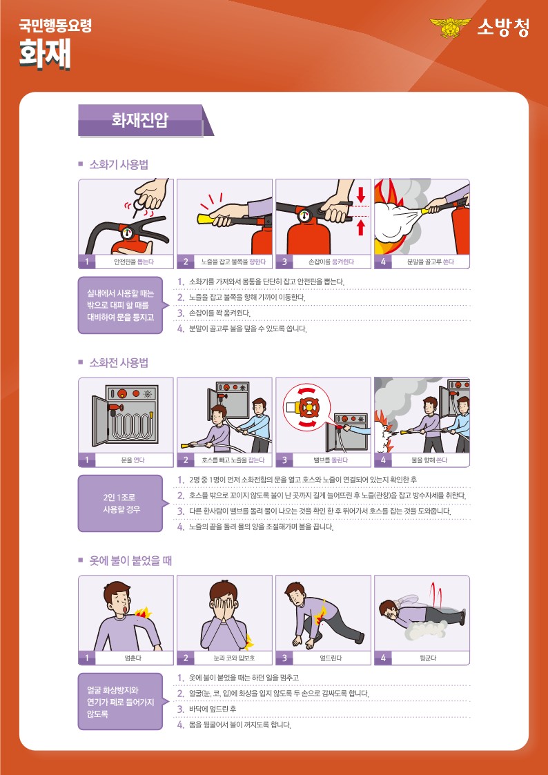 소화기 사용방법 참고 이미지