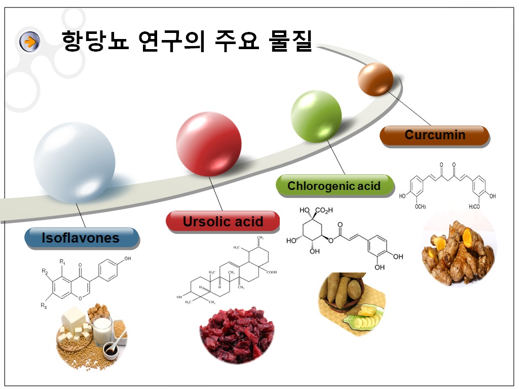 임상영양생화학 실험실 사진