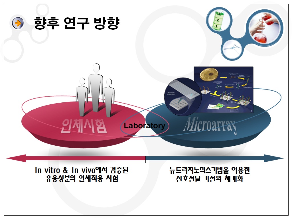 임상영양생화학 실험실 사진