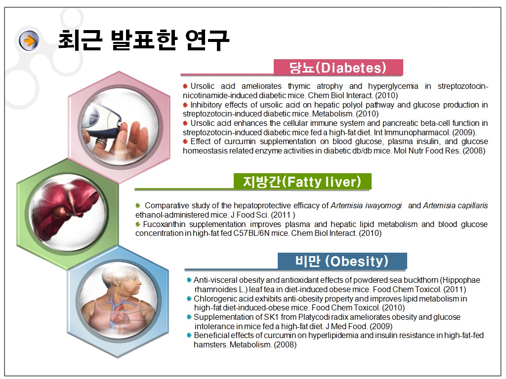 임상영양생화학 실험실 사진