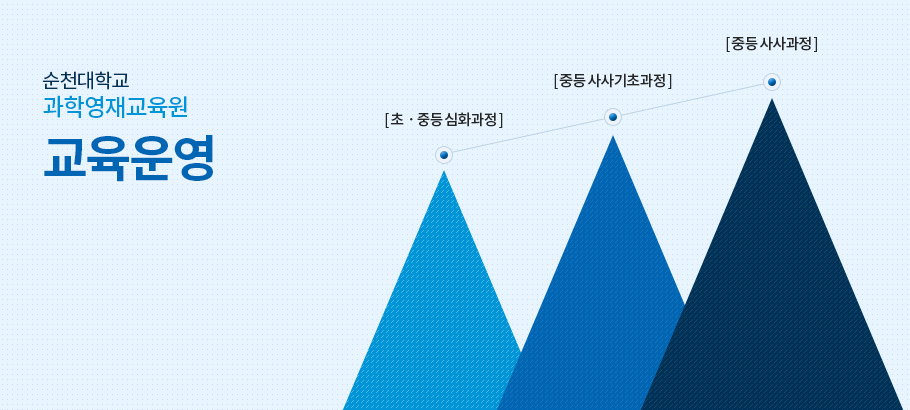 교육운영